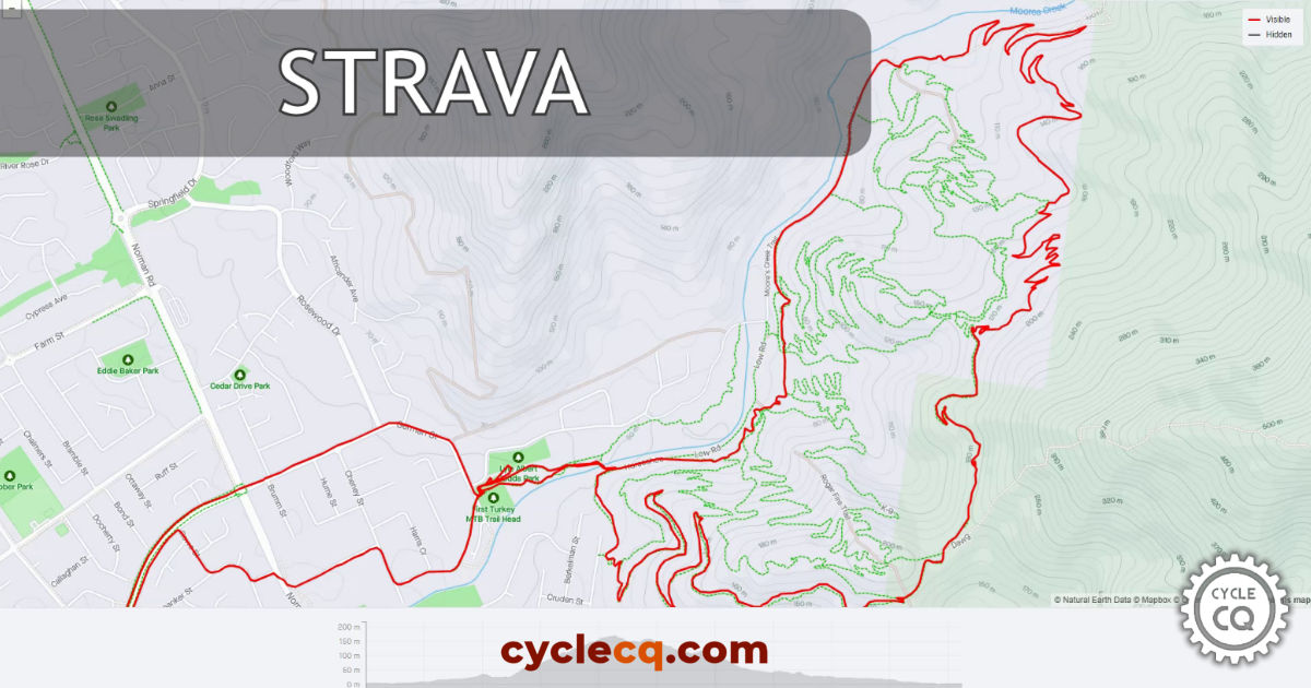OpenStreetMap base layer on Strava fitness app